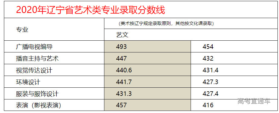 1634519475447068.png image.png