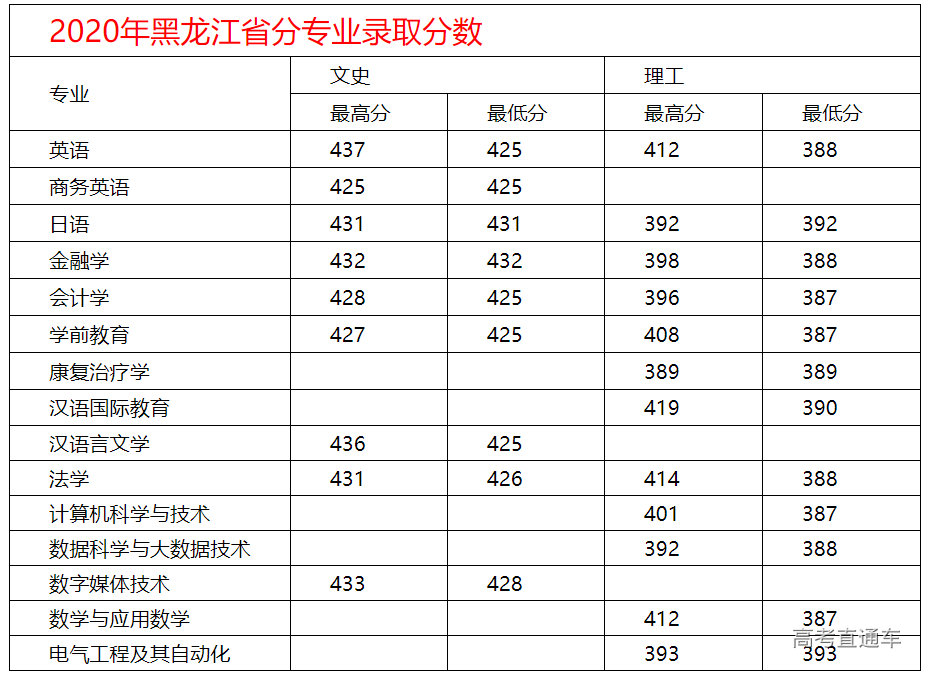 1634519506288582.png image.png