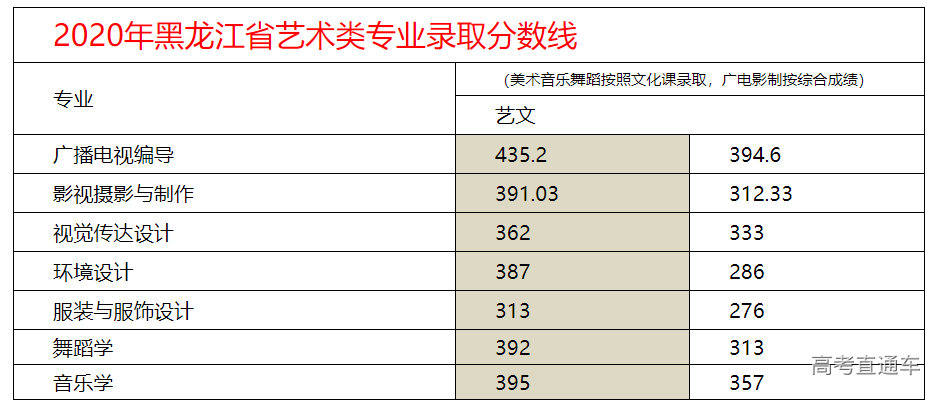 1634519530263126.png image.png