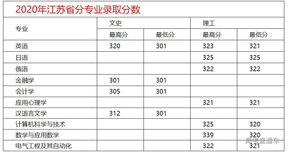 1634519553593983.png image.png