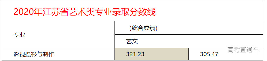 1634519564113052.png image.png