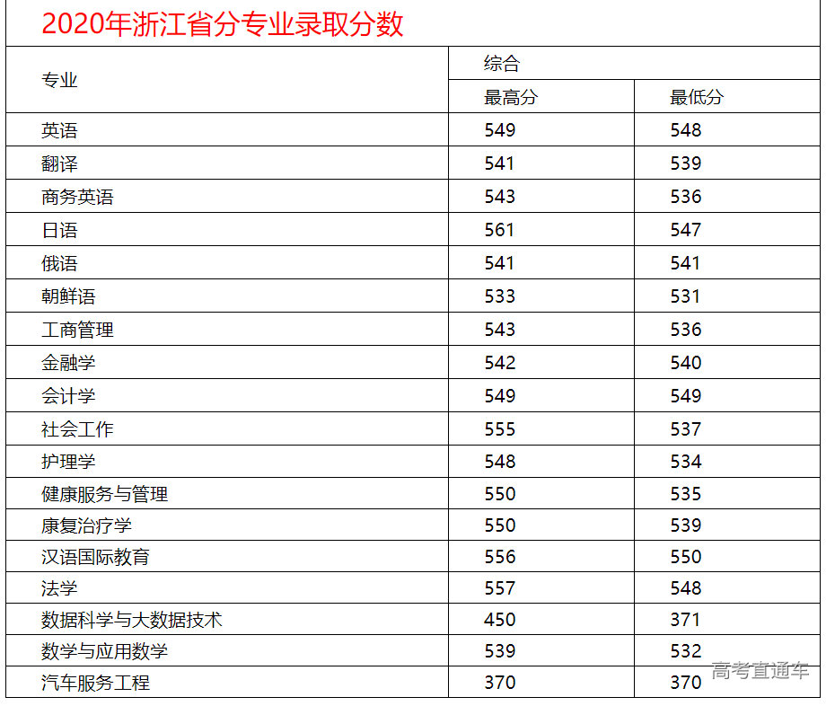 1634519606165139.png image.png