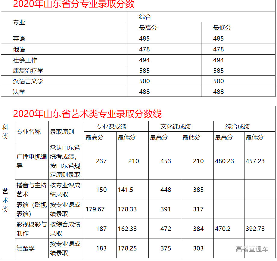 1634519699976607.png image.png