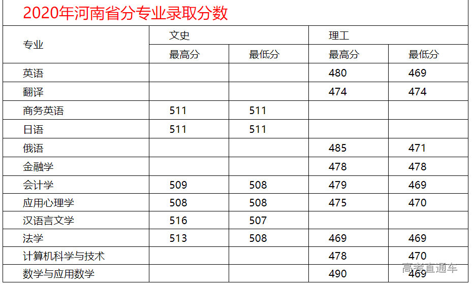 1634519723601258.png image.png