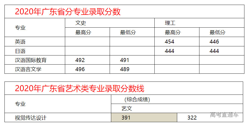 1634519752618754.png image.png