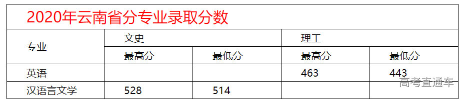 1634519858590479.png image.png