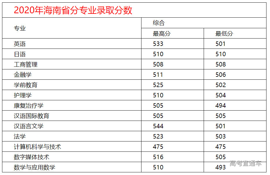 1634519889849304.png image.png