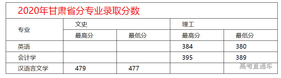 1634519932165084.png image.png