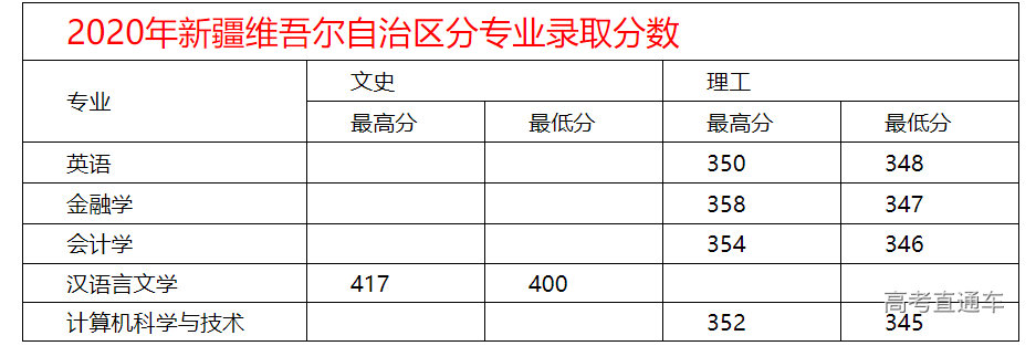 1634519954655794.png image.png