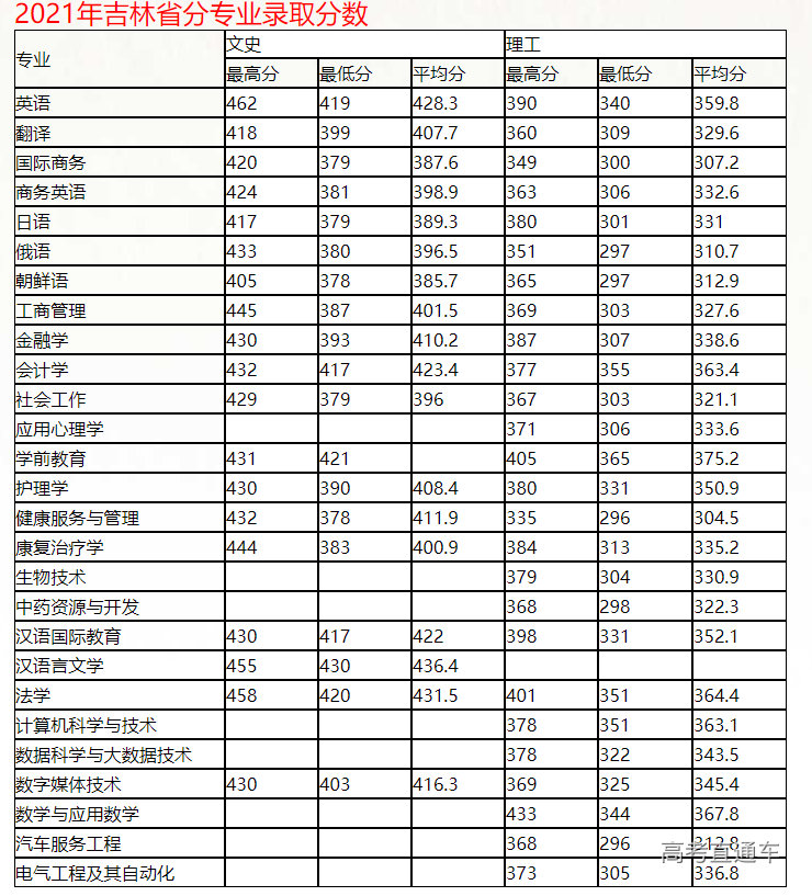 1634528318149451.png image.png