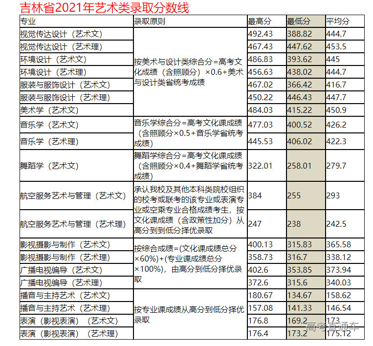 1634528336672631.png image.png