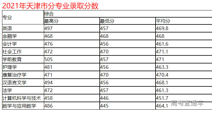 1634528412607737.png image.png