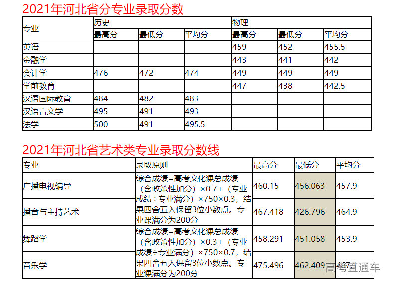 1634528497585982.png image.png