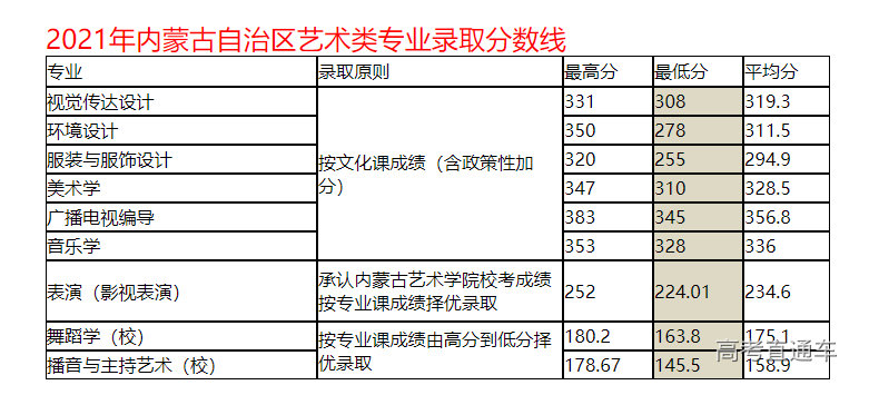 1634528624150581.png image.png