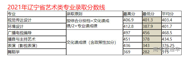 1634528743435587.png image.png