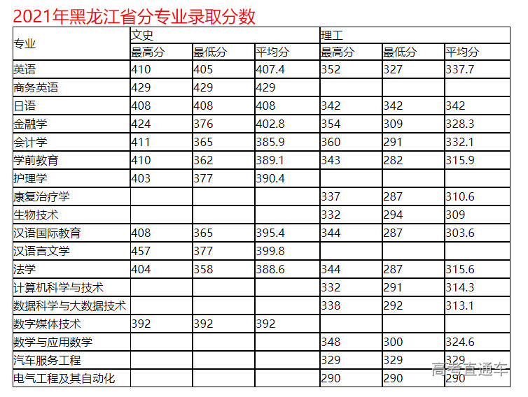 1634528793110958.png image.png