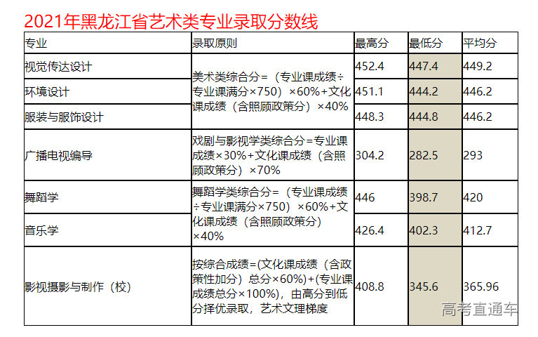 1634528804520332.png image.png