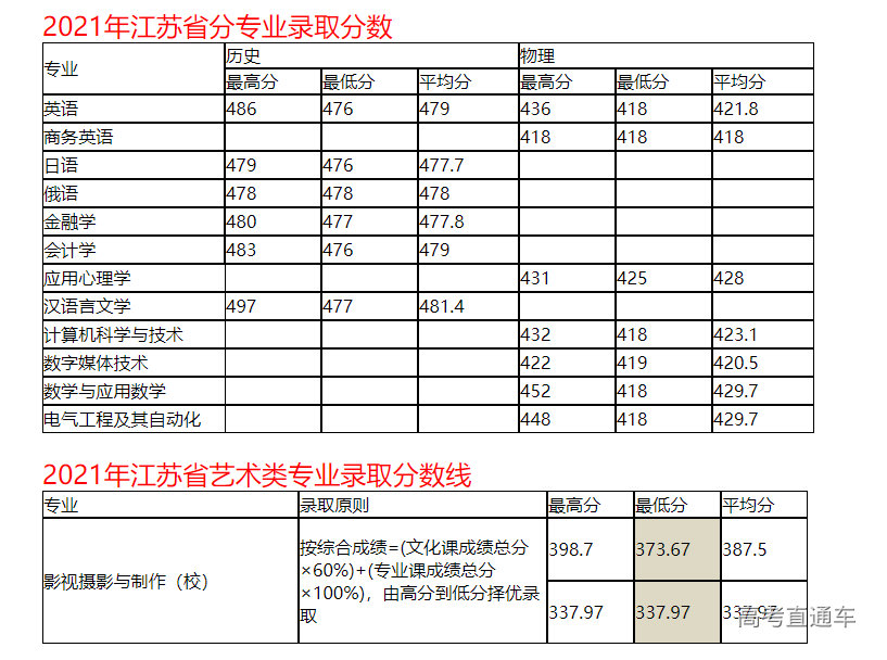 1634528834288199.png image.png