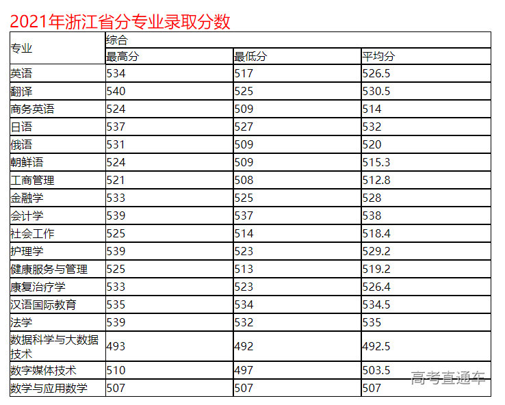 1634528868234284.png image.png