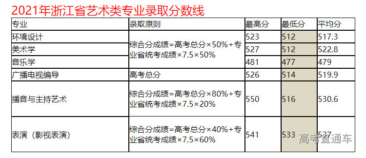 1634528877126878.png image.png