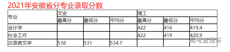 1634528905179273.png image.png