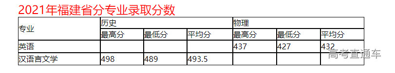 1634528934132960.png image.png