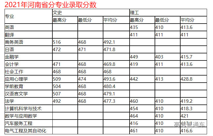 1634529222299174.png image.png