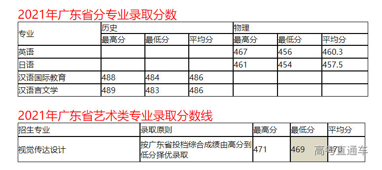 1634529260850785.png image.png