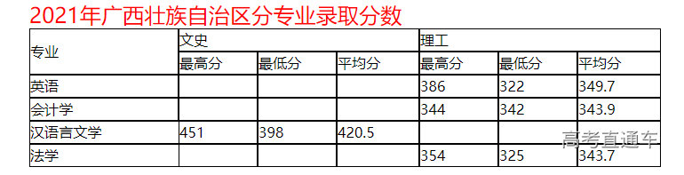 1634529281583549.png image.png