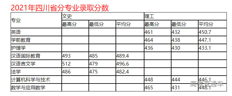 1634529305447189.png image.png