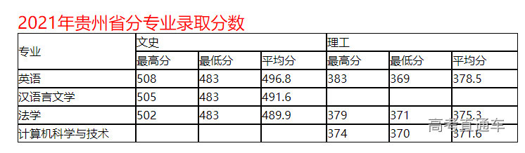 1634529334443463.png image.png