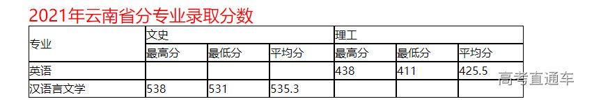 1634529353859572.png image.png