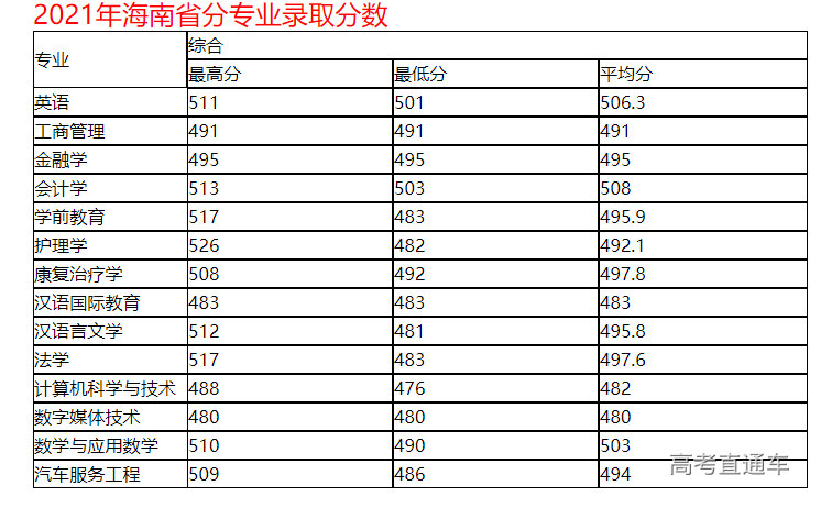 1634529387610585.png image.png