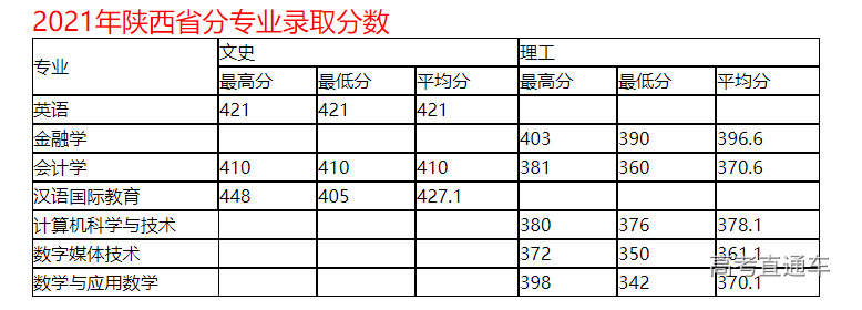 1634529427345113.png image.png