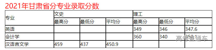 1634529448387664.png image.png