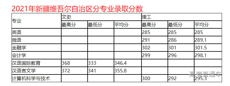 1634529512229486.png image.png