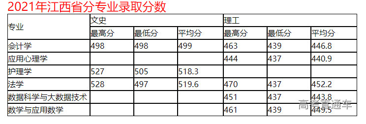 1634529569114543.png image.png