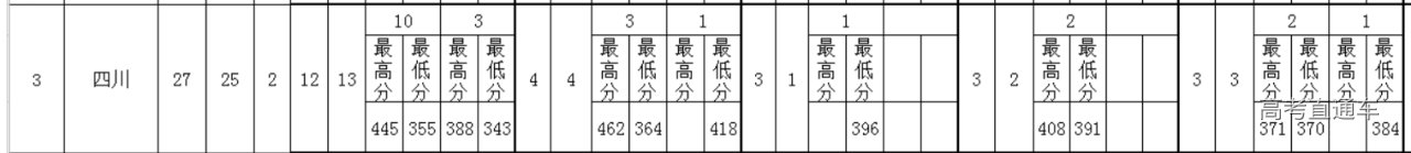 1634541112213687.png image.png