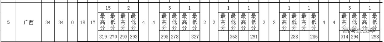 1634541218912984.png image.png