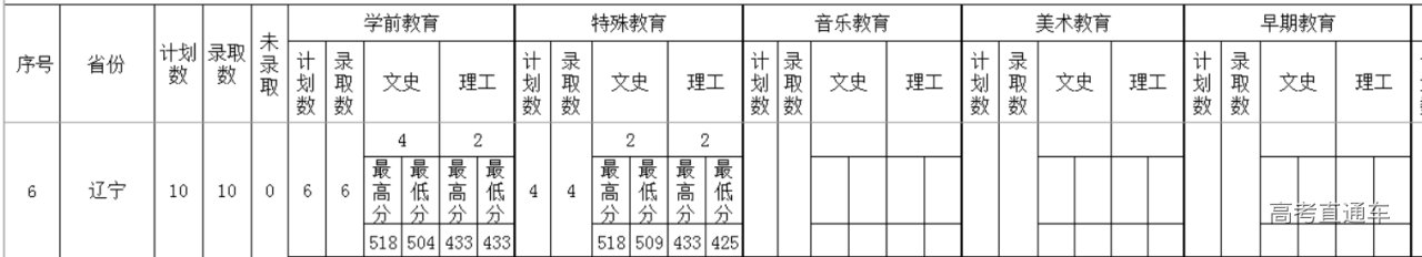 1634541267264078.png image.png