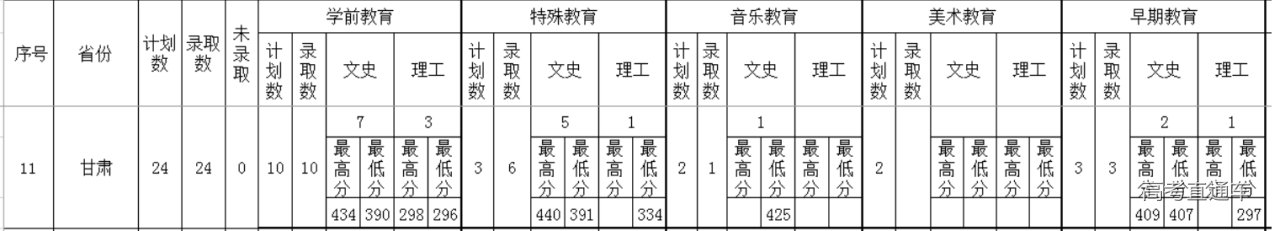 1634542077939437.png image.png