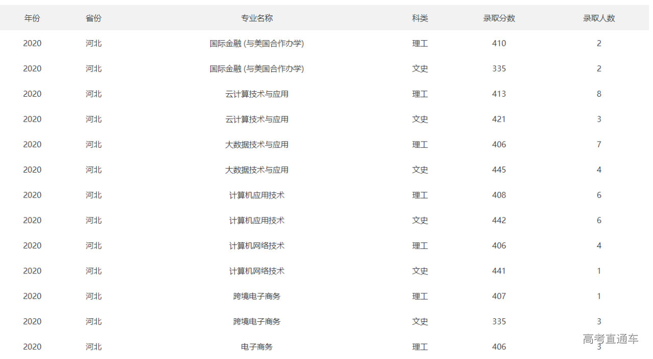 1634547335962188.png image.png