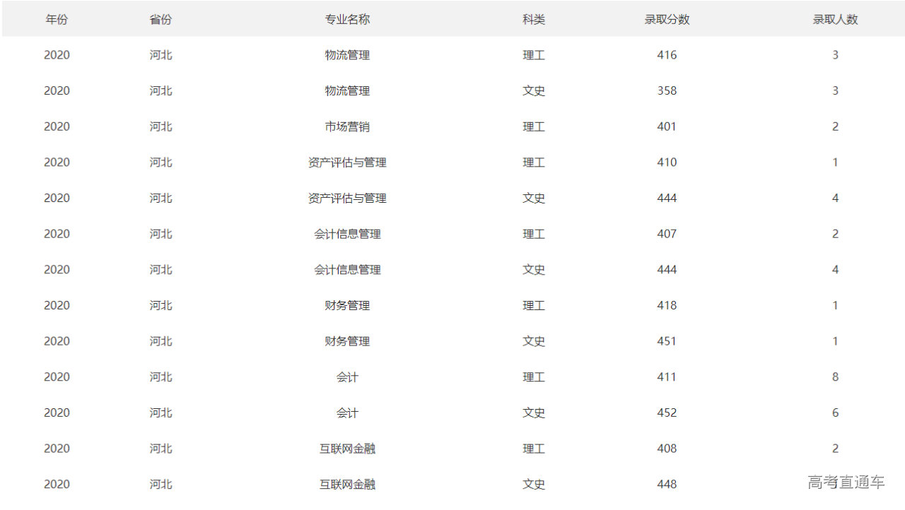 1634547357221199.png image.png