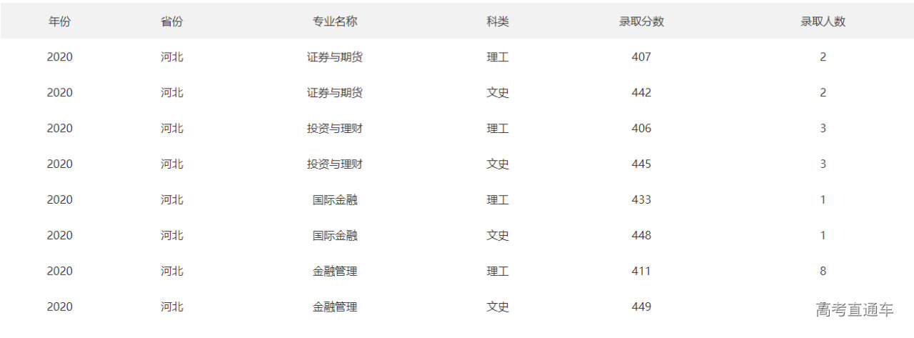 1634547376583812.png image.png