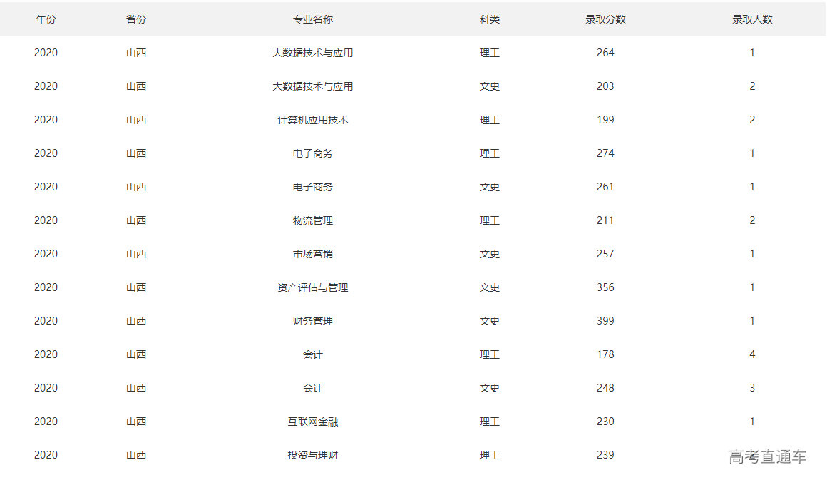 1634547468874171.png image.png