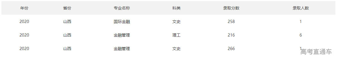 1634547483250664.png image.png