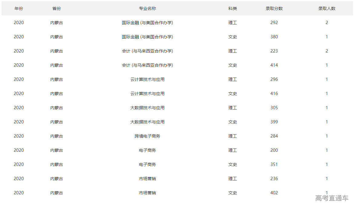 1634547524442156.png image.png