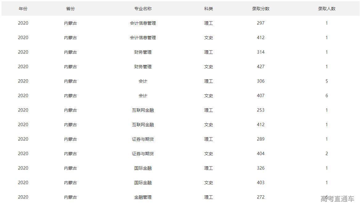 1634547538523799.png image.png