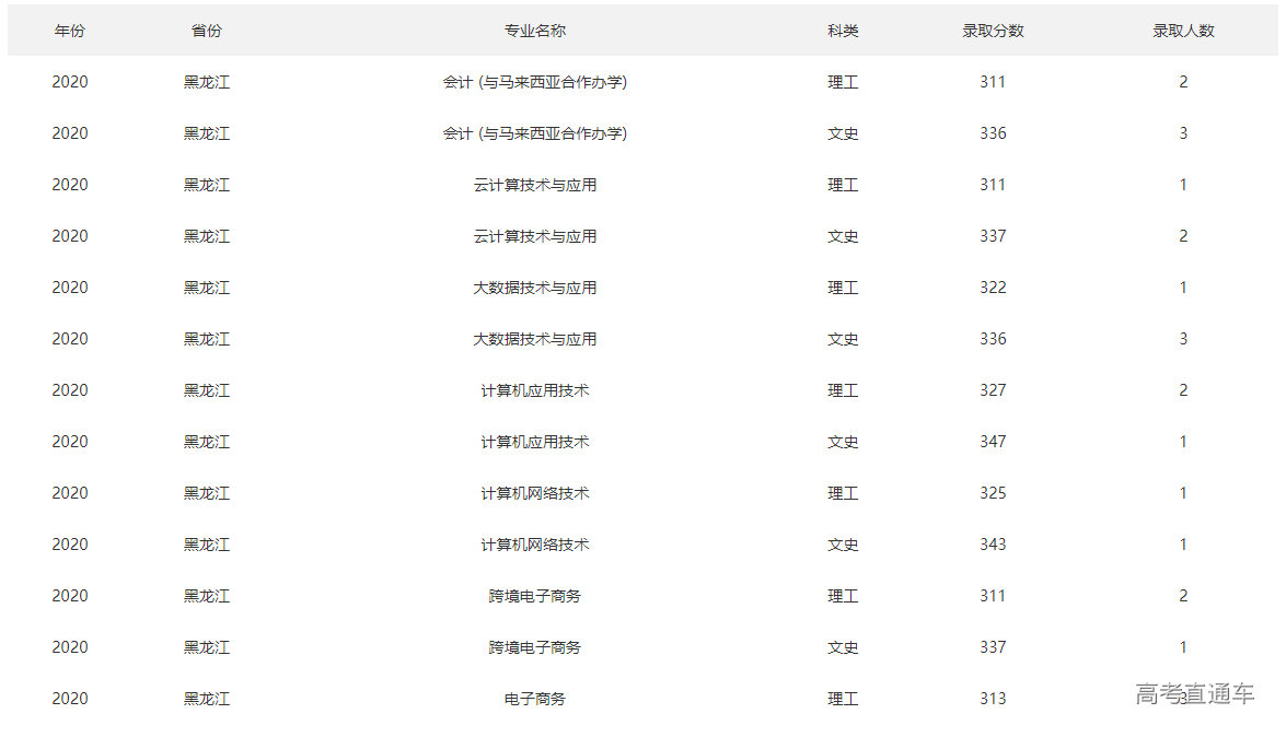 1634547715291814.png image.png