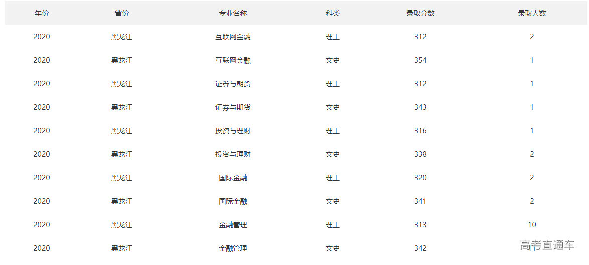 1634547748319775.png image.png